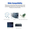Picture of chenyang Mini SAS SFF-8088 to SFF-8644 High Density HD Data Server Raid Cable 0.5M