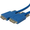 Picture of EDIMS 3FT Length Router Cable CAB-SS-2626X DTE/DCE Smart Serial Cable for Cisco Router
