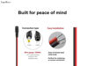 Picture of AimHD 20 Pack Female Power Pigtail DC 5.5mm x 2.1mm Connectors Upgraded AWG for CCTV Surveillance Security Camera System and Led Strips Transformer Connection