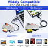 Picture of USB C USB 3.0 Multi Card Reader, 6 in 1 SD/TF/M2/MS/CF/XD Picture Card Reader for Computer/Android/Micro SD/, Memory Stick Pro Duo Adapter Supports 5Gbps Speed, Five Cards Can be Read Simultaneously