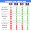 Picture of Security Camera Tester-Support IP,HD and Analog Camera-with SDI Input, Power Supply and Network Cable Test