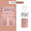 Picture of Supmay Hard Carrying Case Compatible with Canon Ivy 2 Mini Photo Printer, Wireless Bluetooth Portable Smartphone Printer, Zipper Mesh Pocket for USB Cable, Zink Photo Paper, Rose Gold