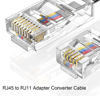 Picture of Seefeful Telephone line RJ45 to RJ11 Adapter,Converter Cable RJ45 8P4C Male to RJ11 6P4C Male (3 Pack / 6.6 FT)