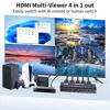 Picture of LUKFOCAB HDMI Multi-Viewer 4X1, Seamless Switcher 4 in 1 Out, Quad Multi Viewer Switcher with IR Remote, Supports 4K 30Hz, 5 Display Modes for Security Camera, Gaming Consoles