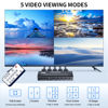 Picture of LUKFOCAB HDMI Multi-Viewer 4X1, Seamless Switcher 4 in 1 Out, Quad Multi Viewer Switcher with IR Remote, Supports 4K 30Hz, 5 Display Modes for Security Camera, Gaming Consoles