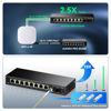 Picture of 10 Port 2.5Gb Unmanaged Ethernet Switch with 8* 2.5G Base-T Ports, 2*10G SFP Ports, AUMOX PRO 80 Gbps Vlan Switching Capacity Compatible with 100/1000/2500Mbps for Wireless AP, NAS, PC Plug and Play