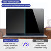 Picture of SUBDUEDLT 14 Inch (16:9) Anti-blue Light Privacy Screen Filters, Double-sided, Compatible With Multiple Computer Model, Limited Viewing Angle To +/- 30°