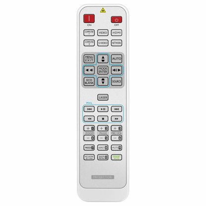 Picture of INTECHING 5J.JAD06.001 Projector Remote Control for BenQ MW727, MW824ST, MW855UST, MW864UST, MW883UST, MX631ST, MX726, MX823ST, MX854UST, MX863UST, MX882UST, SH753, SU754, SW752, SX751, W1600UST