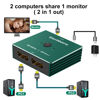 Picture of Uni-Directional Display Port Switch Splitter 2 in 1 Out， DP 2.0 Switcher Supports 8K@60Hz 4K 144HZ/200HZ/240HZ, for 2 Computers 1 Monitor Compatible with PC Laptop Host Monitor and More