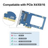Picture of U.2 SFF-8639 to PCIe NVMe SSD Adapter Card, PCIe 3.0 X4 Expansion Card for 2.5" U.2 NVMe SSD or 2.5" SATA SSD, Full Profile Bracket