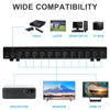 Picture of HONONJO 12 Way 1 in 12 Out 4K HDMI Switcher HDMI Video Audio AV Amplifier Splitter DVD VCD VCR 12 Ports Load (Electrical Volts: 220V)