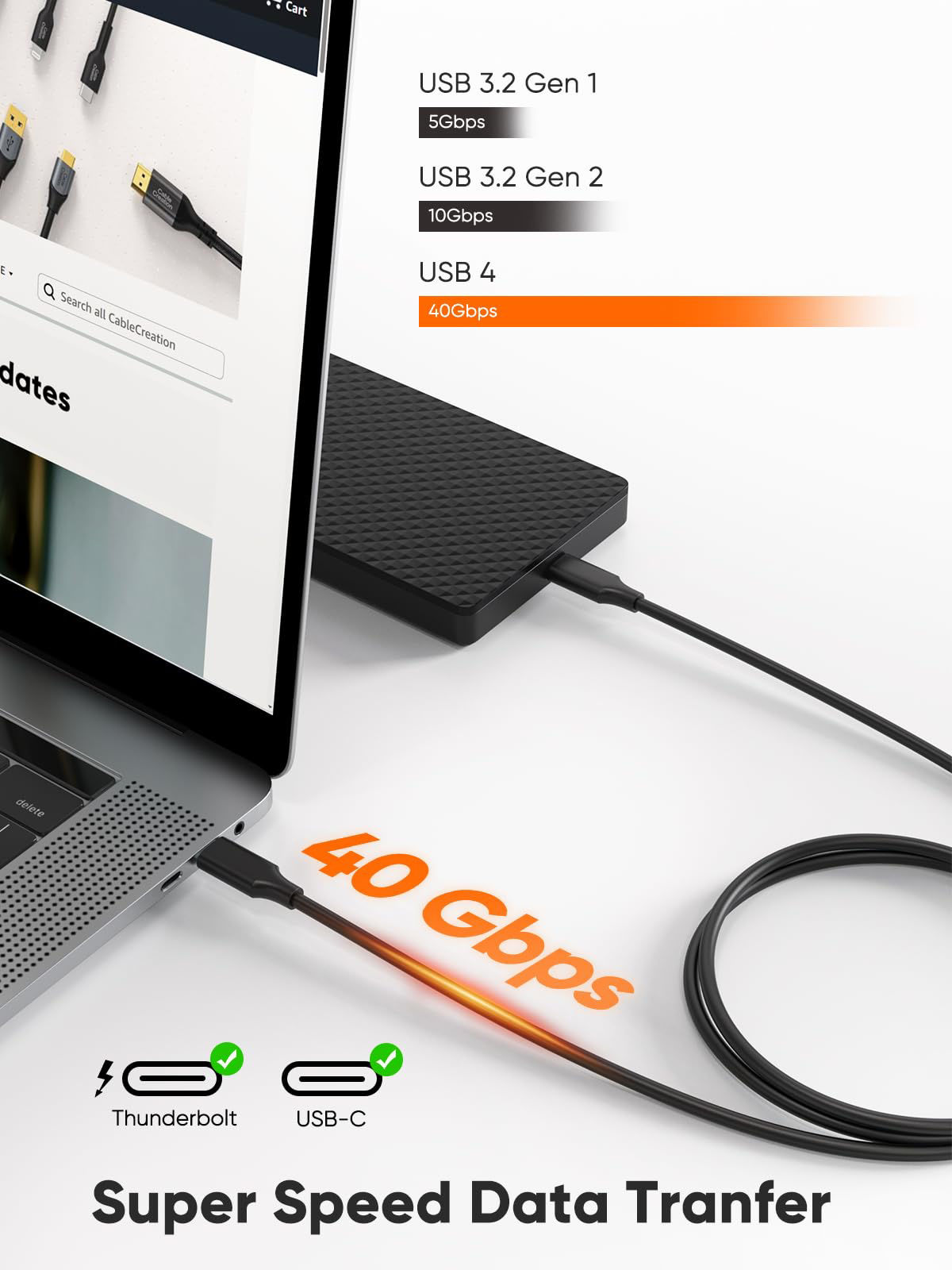 GetUSCart- CableCreation USB 4 Cable 3.3FT, 40Gbps, 240W, 8K@60Hz HD ...