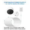 Picture of DIANMU 20FT Power Cable and Adapter for Google Nest Cam Outdoor or Indoor (Battery), Weatherproof Charging Power Cord with Charger for Your Nest Cam (Battery), 1 Pack