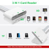 Picture of XD Card Reader, SD Card Reader for iPhone, 3 in 1 SD/TF/XD Card Reader Adapter for iPhone/USB C Device, Lightning+USB A+USB C XD Picture Card Adapter for iPhone 16/15/14/15/iPad/PC/Android