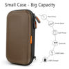 Picture of GLCON Electronic Case Travel Cord Organizer Shockproof EVA Hard Carrying Case for Power Bank, Hard Drive, USB Flash Drive, Charger - Portable Small Storage Pouch Bag - Brown