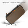 Picture of GLCON Electronic Case Travel Cord Organizer Shockproof EVA Hard Carrying Case for Power Bank, Hard Drive, USB Flash Drive, Charger - Portable Small Storage Pouch Bag - Brown