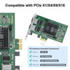 Picture of 10/100/1000Mbps Gigabit Ethernet Network Interface Card (NIC) Dual Copper RJ45 Ports, with Intel 82576 Chip, Equivalent to Intel E1G42ET, PCIE 2.0 X1, Support Windows/Windows Server/Linux/VMware ESX