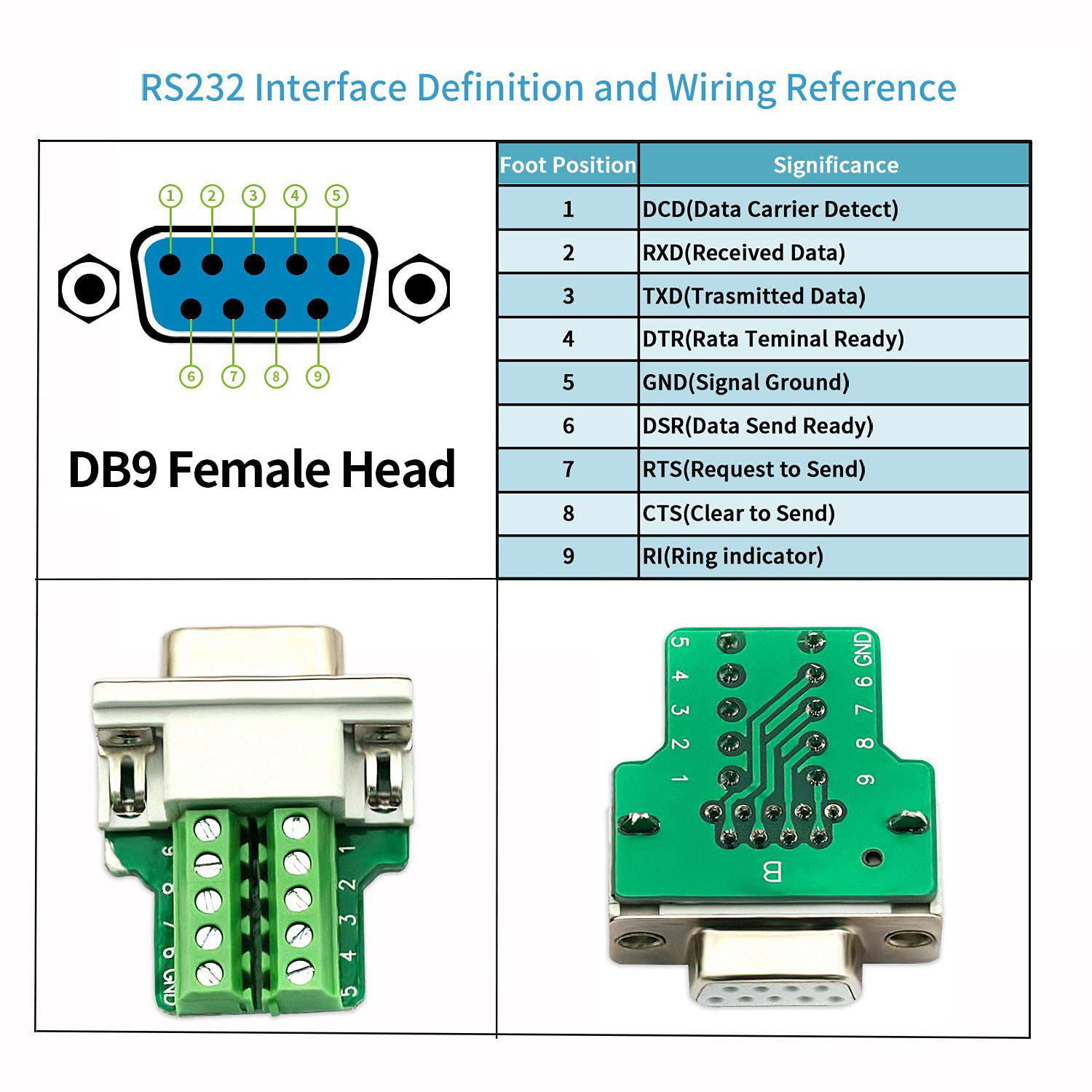 Uxcell DB9 Breakout Board For RS232 Serial Port – Female Connector With Solderless Case