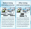 Picture of USB Switch 3 Computers 4 Computers,USB switcher 2 Computers Share Keyboard Mouse Switch, USB 3.0 Switch USB-A&C Cable USB c Switch selector,USB km Switch,with USB-A&C Cable and Desktop Controller