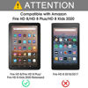 Picture of 3 Pack Screen Protector for All-New Fire HD 8/HD8 Plus/Fire HD 8 Kids/Fire HD 8 Kids Pro Tablet (12th &10th Generation, 2022&2020 Released),Tempered Glass 9H Hardness Anti Scratch Clear, 8-inch