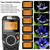 Picture of Remote Shutter Release for Nikon, Wireless Shutter Release Timer Remote Control Pixel TW-283 DC0/DC2 for Nikon D5200 D5300 D7100 D850 D800 D750 D610
