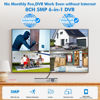 Picture of Fuers H.265+ 5MP 8 Channel Security Recorder DVR with 500G HDD, Human Detection Hybrid 5-in-1 Camera DVR AHD/TVI/CVI/XVI/IPC,8CH Surveillance Video Recorder for Security Camera, Remote Access