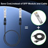Picture of GoodTop 10G SFP+ Twinax Cable, Direct Attach Copper(DAC) Passive Cable, 1M(3.3ft),compatible with Cisco,Mikrotik, Intel, Fortinet, Netgear, D-Link, Supermicro, TP-Link