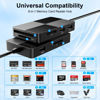 Picture of XD/MS/TF/CF/SD Card Reader for iPhone, 8 in 1 Multi Memory Stick Pro Duo Adapter Hub with 3 USB 2.0 Ports, Lightning+USB A+USB C Memory Card Reader OTG Adapter Supports Micro SD/SDHC/XD Picture Card