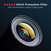 Picture of Beschoi 77mm MRC UV Protection Filter Kit, Optical Glass UV Filters Slim Protector,34 Multi-Layer Nano Coated High Definition Filter Compatible with Canon, Nikon, Sony, Sigma, etc 77mm Camera Lens