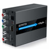 Picture of SUNNATCH HDMI to Component Converter with Scaler Function, 1080P HDMI to RGB Converter, HDMI to YPbPr 5RCA Converter, HDMI in Component YPbPr Out Converter Adapter(Aluminum)