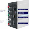 Picture of SUNNATCH HDMI to Component Converter with Scaler Function, 1080P HDMI to RGB Converter, HDMI to YPbPr 5RCA Converter, HDMI in Component YPbPr Out Converter Adapter(Aluminum)