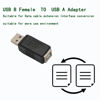 Picture of ZJKJHJY USB 2.0 Printer Adapter, 2 Pack USB Type A Male to Type B Female Printer Scanner Cord, for Hard Drive Scanner Printer Adapter