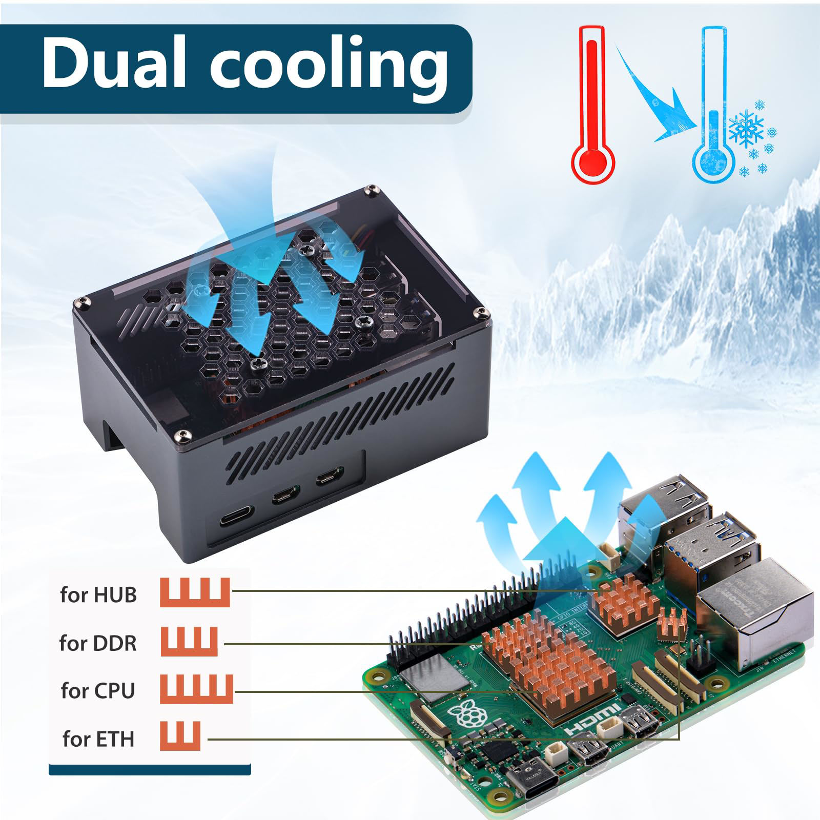 GetUSCart- GeeekPi Aluminum Case for Raspberry Pi 5, with 4010 PWM Fan ...