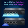 Picture of Aumox 8 Port Gigabit PoE Switch, 8 Port PoE 120W, Gigabit Ethernet Unmanaged Network Switch, Plug and Play, Sturdy Metal Housing, Traffic Optimization