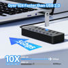 Picture of ONFINIO USB Hub 3.0 7 Port, USB Data Hub Splitter with LED Individual On/Off Switches and Lights, 5Gbps High Speed USB Port Expander for MacBook, Mac Pro, Mac Mini, iMac, Surface Pro, XPS, PC