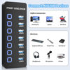 Picture of ONFINIO USB Hub 3.0 7 Port, USB Data Hub Splitter with LED Individual On/Off Switches and Lights, 5Gbps High Speed USB Port Expander for MacBook, Mac Pro, Mac Mini, iMac, Surface Pro, XPS, PC