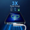 Picture of iPhone USB C to Lightning Cable,【2Pack 6FT MFi Certified】Right Angle 90 Degree iPhone Fast Charger Nylon Braided 20W Charging Data Syncing Cord Compatible with iPhone 14/13/Pro/ 12/Max/11/XS/XR/8/Plus