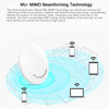 Picture of VSVABEFV Dual Band Ceiling Wireless Poe Wifi Long-Range Access Point | 2.4 Ghz&5.8 Ghz 1200Mbps Ceiling Mounted AP Router Wireless Access Point WiFi Repeater | Seamless Roaming & MU-MIMO | PoE Powered