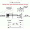 Picture of Meade LX200 GPS AUTOSTAR II Telescope Control Cable CP2102 Chip PC RS232 Serial RJ11 RJ12 6P4C Upgrade Console Cable (10feet/300cm)