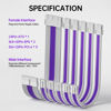 Picture of ASIAHORSE Power Supply Sleeved Cable, 16AWG PSU Extension Cable Kit White Connector Internal Power Supplies Cables with Combs, 1x24Pin/2x4+4 EPS/3x6+2 PCI-E, 30cm Length, White and Violet