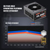 Picture of ARESGAME SFX Power Supply, 850W, ATX 3.0 & PCIE 5.0 Ready, 80 Plus Gold Certified, Fully Modular Power Supply with Durable Hydraulic Bearing Fan, SFX Form Factor, 10 Year Warranty