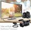 Picture of HDMI to SDI, HDMI to SDI Converter Two SDI Output Audio Embedder Support HDMI 1.3, 3G/ HD-SDI Auto Format Detection Extender for Camera CCTV (Black)