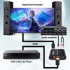 Picture of HDMI 1.4 Audio Extractor Splitter with Toslink/Coaxial Audio Out, BolAAzuL 4K/30Hz HDMI to Toslink SPDIF Coaxial Audio Converter Adapter HDMI to HDMI+Digital Audio