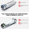 Picture of 1000Base-LX/LH SFP Transceiver, 1.25G SFP LC Fiber Module, Gigabit Single Mode Mini GBIC, 1310nm SMF, up to 20km, for Cisco GLC-LH-SMD, Ubiquiti UF-SM-1G, Meraki, TP-Link TL-SM311LS and More
