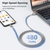 Picture of Elebase iPhone 16 15 Pro Max Charger Cord 1.5/3.3/6.6FT 3-Pack,USB to USB Type C Car Charging Cable,USBC Power Cable for New Apple iPad Mini Air,Airpods 4,Samsung Galaxy S25 S24 S23 Plus Ultra,Z Flip
