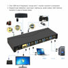 Picture of CKLau 4 Port KVM HDMI Switch with Digital Audio Output, All Input Cables and 2 USB 3.0 Hub, 4x1 HDMI KVM Switch USB 3.0 Supports Hotkey Switching, 4K@60Hz, 2K@144Hz, EDID