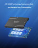 Picture of RAOYI 1TB Internal SSD SATA III 6Gb/s 2.5”Solid State Drive 3D NAND Flash Advanced SSD Hard Drive Up to 550MB/s SATA 3 SSD Upgrade Performance for PC Laptop
