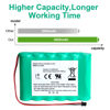 Picture of JIIKER 3600mAh 7.2v Ni-MH Replacement Battery for DSC 6PH-H-4/3A3600-S-D22 ADT DSC IMPASSA 9057 SCW9055 SCW9057 BH7236-SS 17000145 17000152 Wireless Home Security System