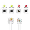 Picture of YOLISTIC 30 Feet Telephone Cable(RJ11 6P4C Plug) Include 1 in-Line Couplers(Double RJ11 6P4C Female) and 20 Cable Clips, White