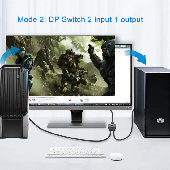 GetUSCart- Displayport Splitter Bi-Directional DP1.2 Switch 4K@60Hz ...